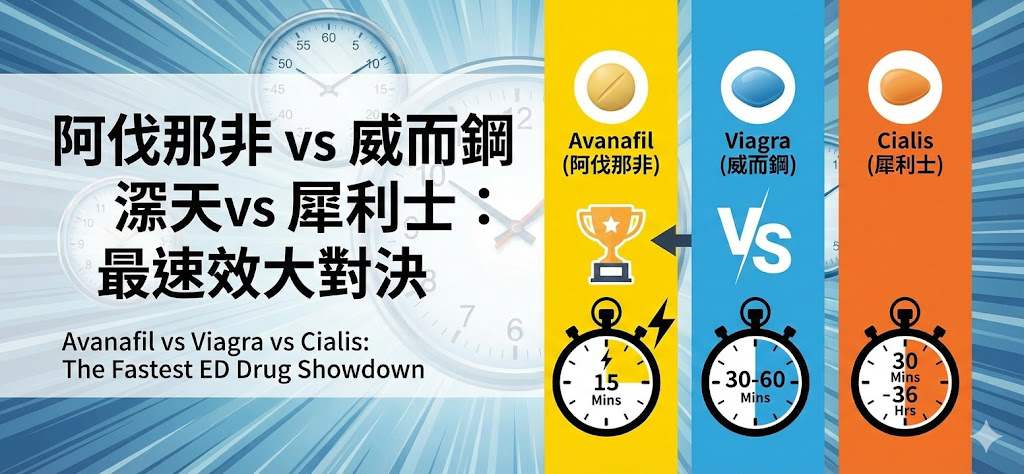 阿伐那非 vs 威而鋼 vs 犀利士：誰才是最速效的 ED 藥物？ 藥物外觀與包裝示意圖