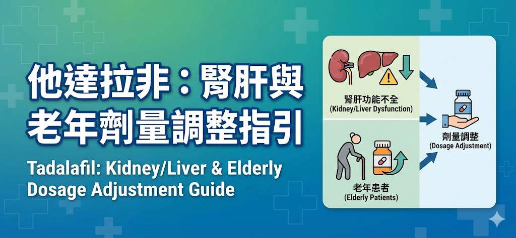 他達拉非 (Tadalafil) 腎肝功能不全與老年患者之劑量調整指引 藥物外觀與包裝示意圖