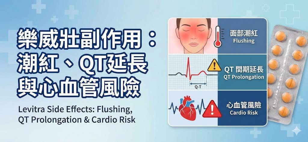 樂威壯副作用解析：面部潮紅、QT 間期延長與心血管風險 藥物外觀與包裝示意圖