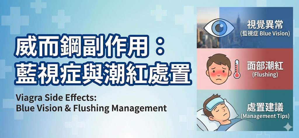 威而鋼副作用數據：視覺異常 (藍視症) 與面部潮紅之處置 藥物外觀與包裝示意圖