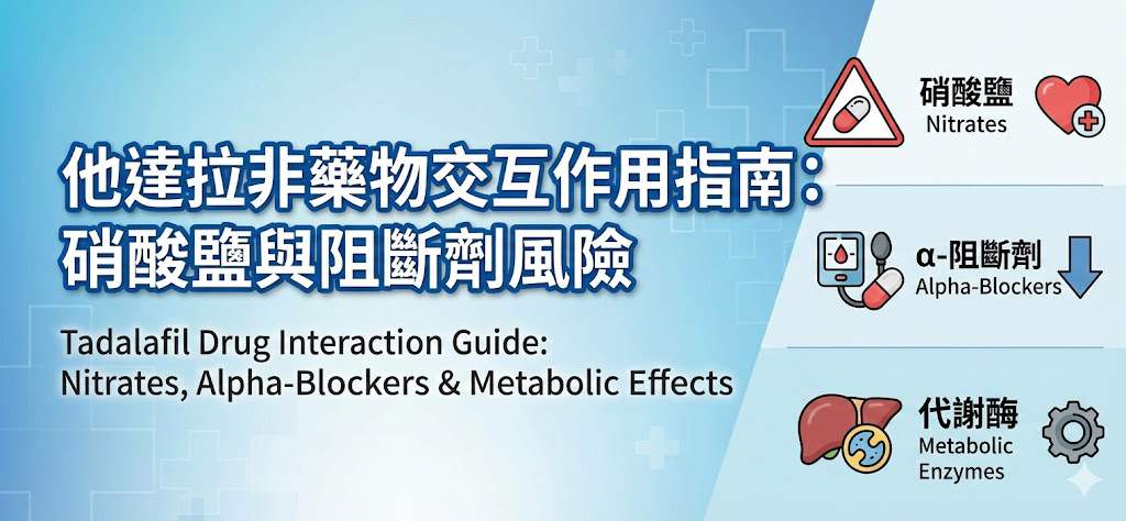他達拉非 (Tadalafil) 藥物交互作用指南：硝酸鹽、α-阻斷劑與代謝酶影響 藥物外觀與包裝示意圖