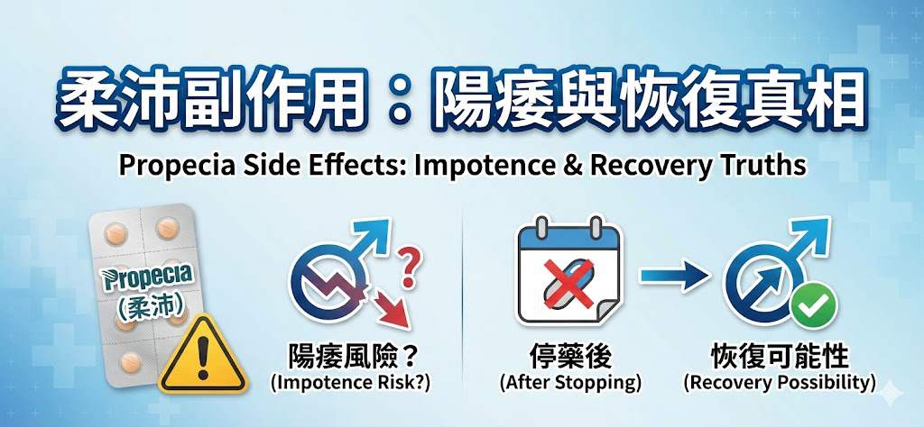 柔沛副作用解析：會導致陽痿嗎？停藥後會恢復嗎？ 藥物外觀與包裝示意圖